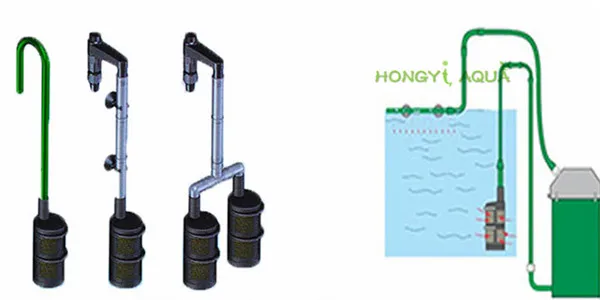 Защитная крышка для фильтра на впускной клапан передней крышки|filter water tank|water filter