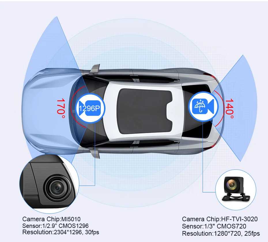 Junsun 1" ips сенсорный экран 2.5D FHD 1080P Автомобильный видеорегистратор поток зеркало заднего вида тире камера двойной объектив ночное видение парковочный монитор