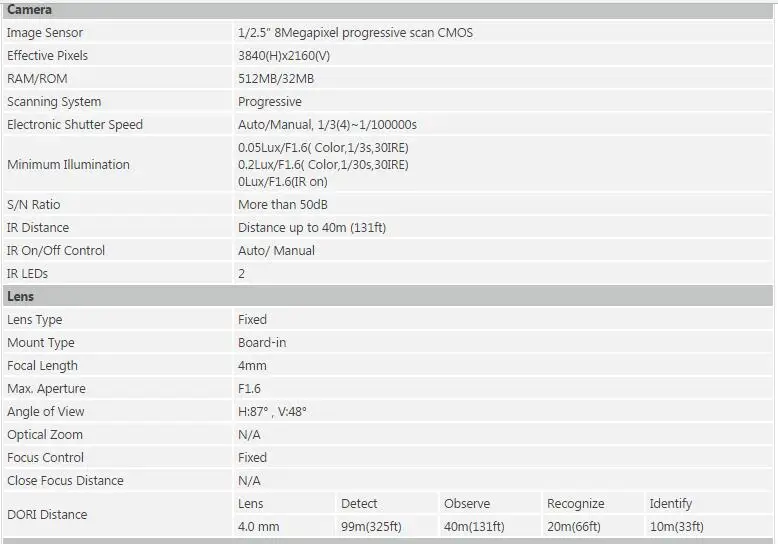 IPC-HFW4830E-S-spec1