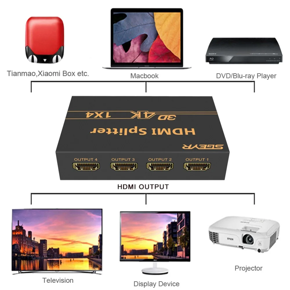SGEYR 1 4 v HDMI Splitter1X4 4K x 2K канальный сплиттер вход выхода поддержка HDCP 2 K 3D & 1080P для HDTV