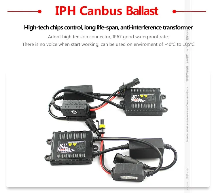 IPH-canbus-xenon projector lens kit