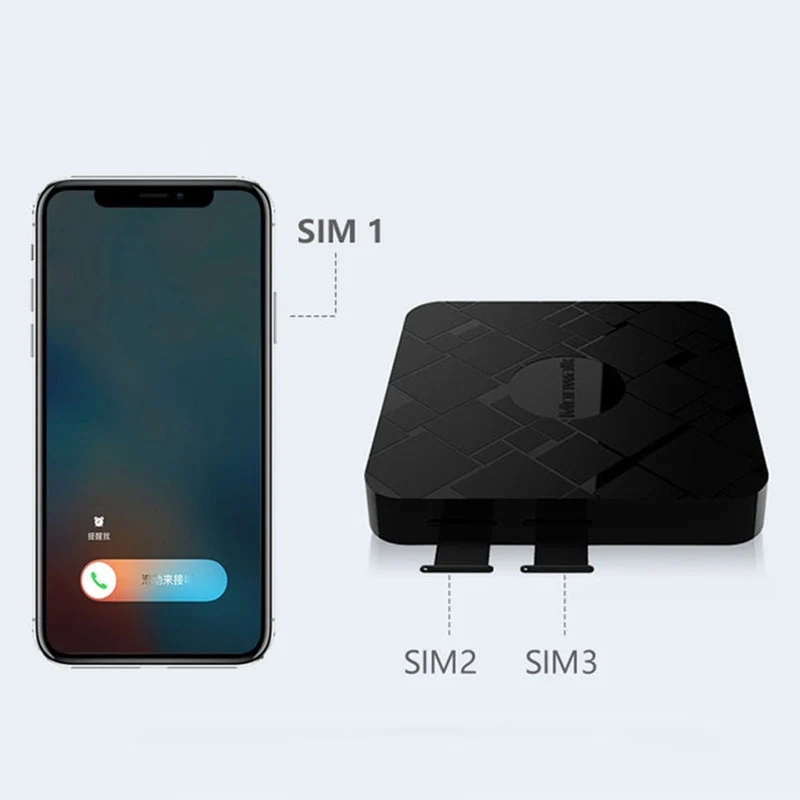 

No Need Carry Sim Card Add Box 3 Sim 3 Standby Work Online For Apple iPhone X/ 8 Plus/8/7 SIM activative At Home/No roaming