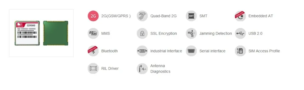 SIM808 модуль GSM GPRS gps развитию IPX SMA с gps телевизионные антенны для Raspberry Pi Поддержка 2 г 3g 4G SIM карты для Arduino