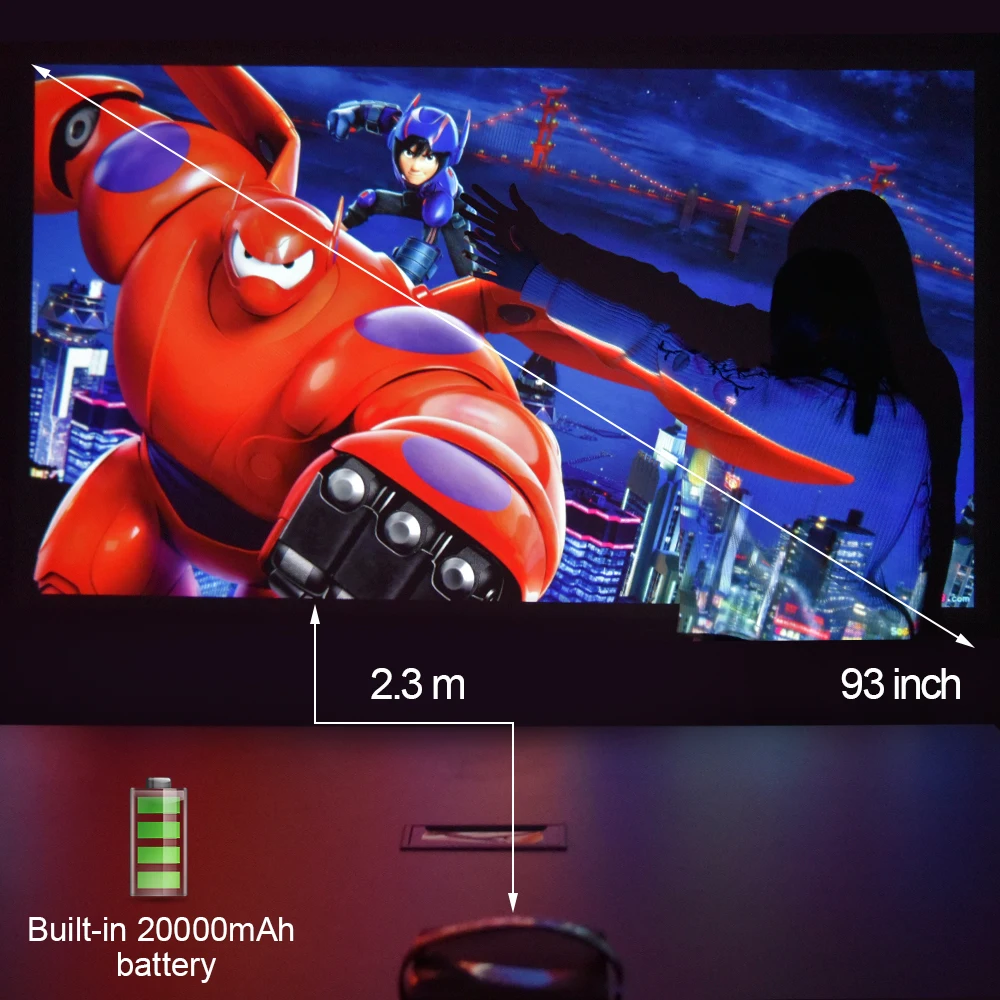 XGIMI CC Aurora Мини Портативный DLP проектор домашний кинотеатр Android Wifi 3D Поддержка 4K HD