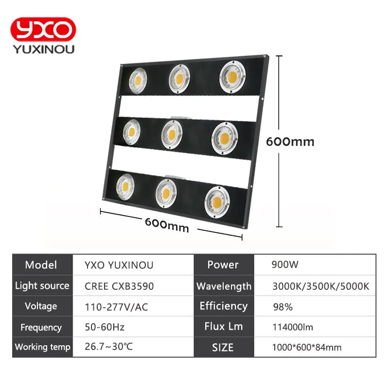 CREE CXB3590 200 Вт 300 400 600 900 COB диммируемая Светодиодная лампа для выращивания растений