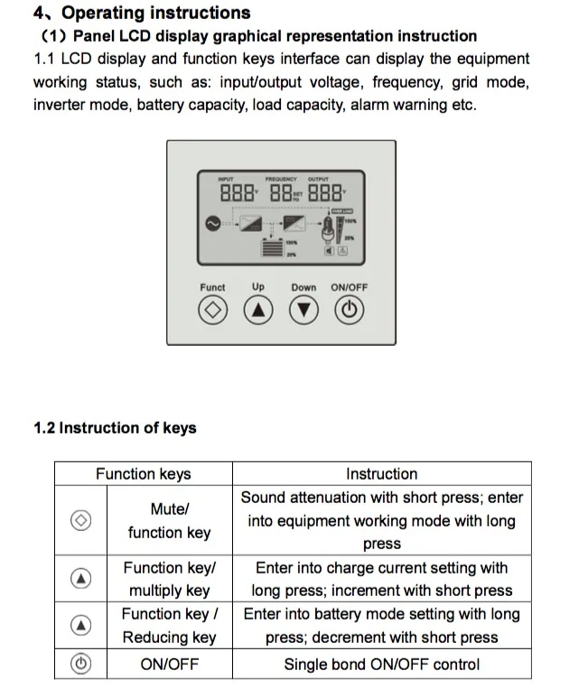 UPS Inverter 3000Watts DC To AC Toroidal Transformer Inverter Pure Sine Wave Output with AC Charger and UPS Can Be Wall Mounted