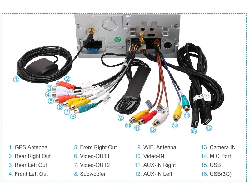 Cheap Pumpkin 2 Din 7" Android 7.1 Car Multimedia DVD Player GPS Navigation Quad core 2G RAM 32G ROM Car Stereo For Audi A4 2003-2008 22 Cheap Pumpkin 2 Din 7" Android 7.1 Car Multimedia DVD Player GPS Navigation Quad core 2G RAM 32G ROM Car Stereo For Audi A4 2003-2008 22
