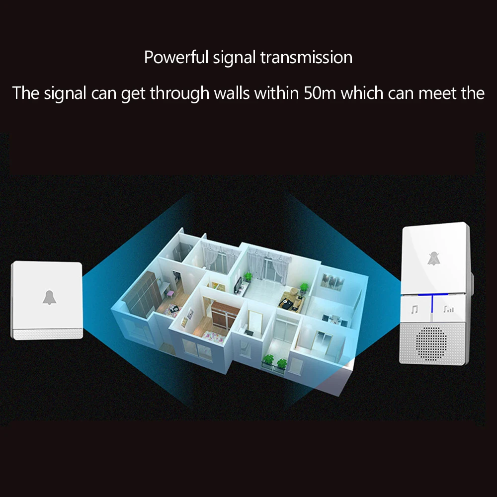 Без батареи беспроводной дверной звонок дальний домашний дверной звонок передатчик вызова приемник старый человек электронный