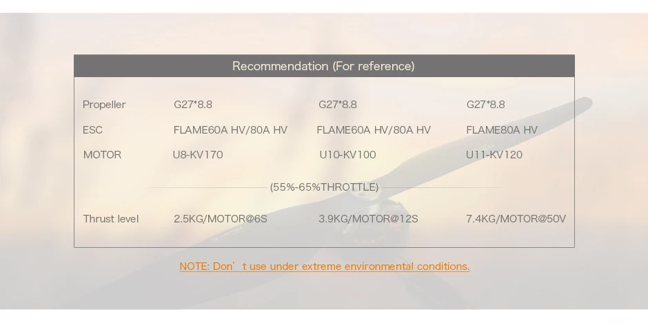 T-Motor profession CF prop G27x8.8 Prop - 2PCS/PAIR Carbon Fiber Propellers for multicopter UAV Drones 10
