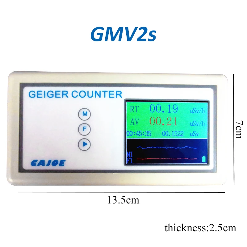 Ручной ядерный дозиметр радиации детектор счетчик тестер с экраном дисплея излучения Гейгер счетчики гамма дозиметры