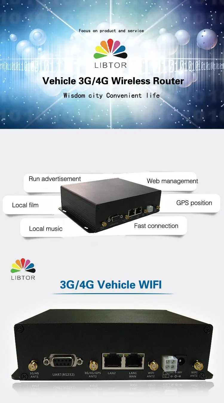 Libtor автомобиля 4 г Wi-Fi роутера группа 1/2/3/5/7/8/34 /38/39/40/41T270-DE1 с TD-LTE/FDD-LTE/WCDMA/TD-SCDMA/GSM/GPRS