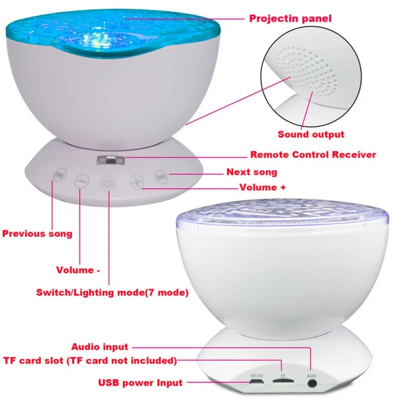 

2019 Control Star Sky Aurora LED Night Light Projector Cosmos Star Illusion Night Light With Alarm Clock Remote
