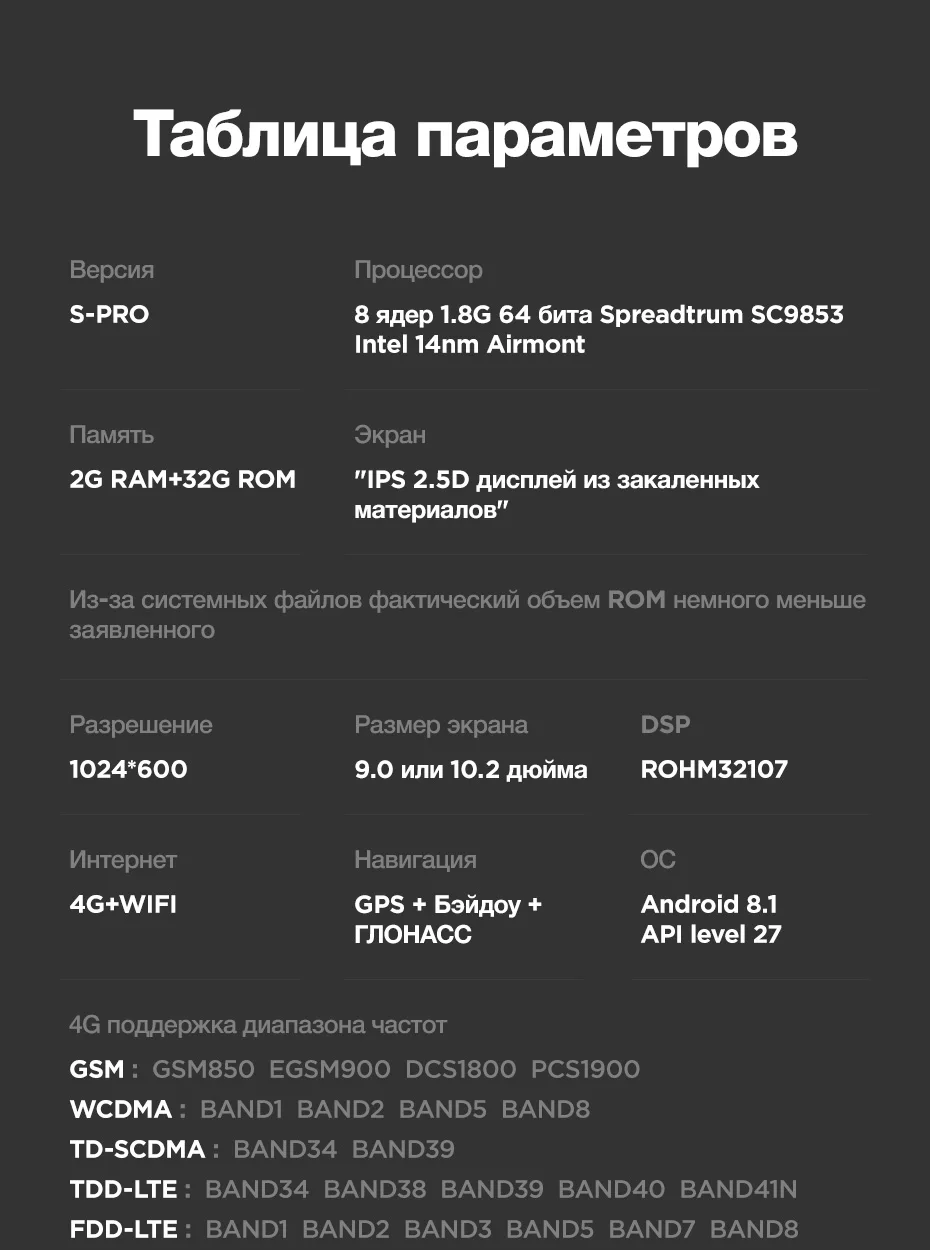 TEYES SPRO Штатное Головное устройство For Suzuki SX4 2006-2013 GPS Android 8.1 aвтомагнитола магнитола автомагнитолы Андроид для Сузуки SX4 1 поколение аксессуары штатная магнитола автомобильная мультимедиа