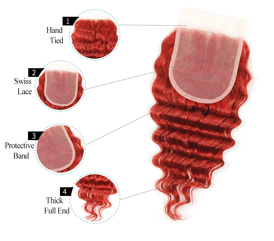Бразильские волосы плетение закрытие блондинка тень-Закрытие глубокая волна 10-20 дюймов цветной красный 99J бордовый Закрытие человеческих волос не Реми