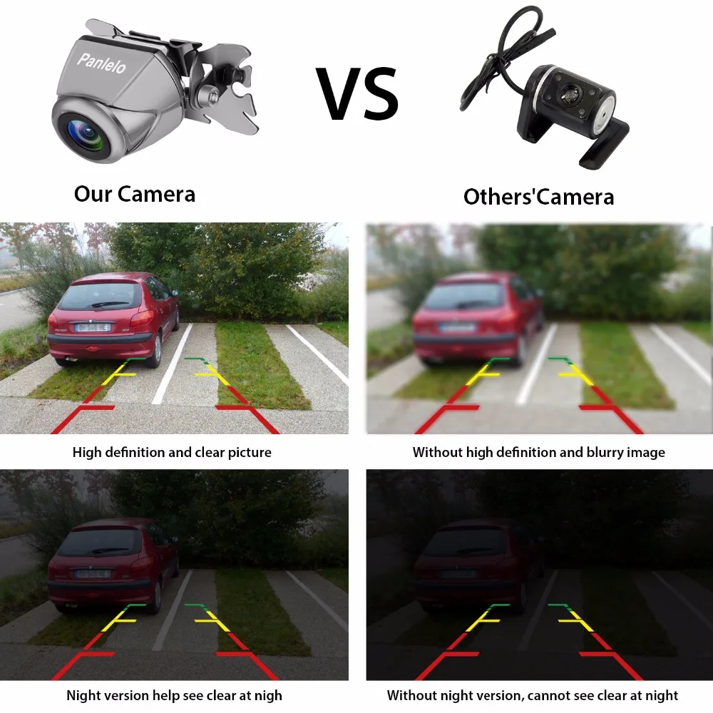 Panlelo Автомобильная камера заднего вида с металлическим корпусом, Автомобильная камера заднего вида, автомобильная парка, 170 градусов, мини автомобильная парковочная камера заднего вида