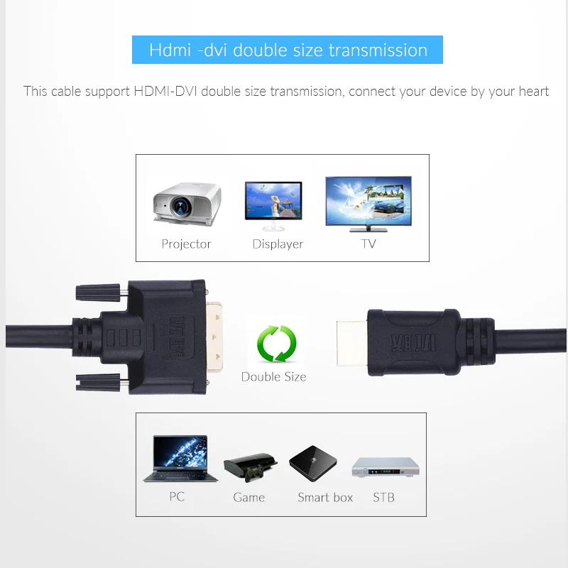 Unnlink HDMI-DVI DVI-D 24+ 1 кабель DVI-HDMI FHD1080P@ 60 Гц 1 м 2 м 3 м 5 м 8 м 10 м светодиодный проектор для телевизора MI BOX