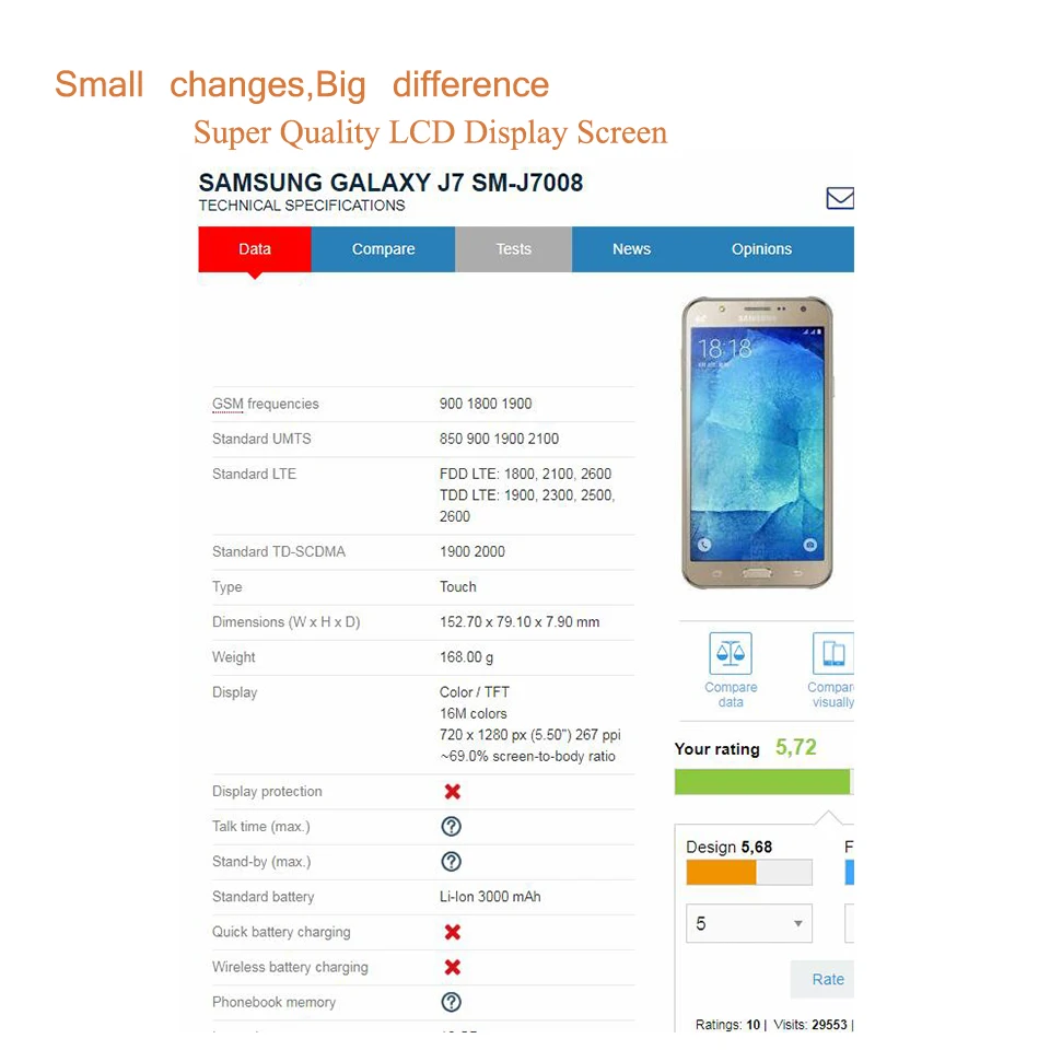 ЖК-дисплей 5," для samsung Galaxy On7 G600 SM-G600FY ЖК-экран монитор Pantalla J7 J7008 SM-J7008 ЖК-дисплей