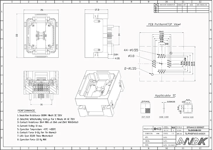 QFN44 MLF44 WLCSP44 обжиг в гнездо шаг 0 5 мм IC Размер корпуса 7x7 NP506 044 036 C G Открытый Топ флэш