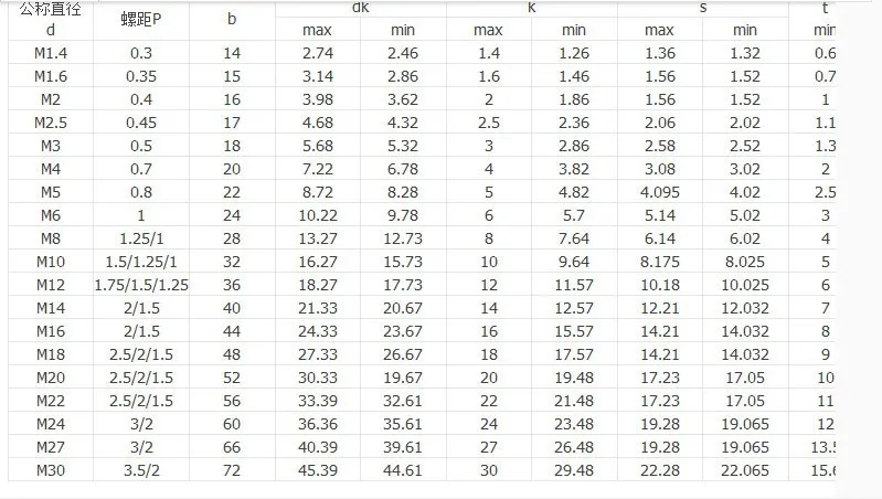 QQ20170405120343