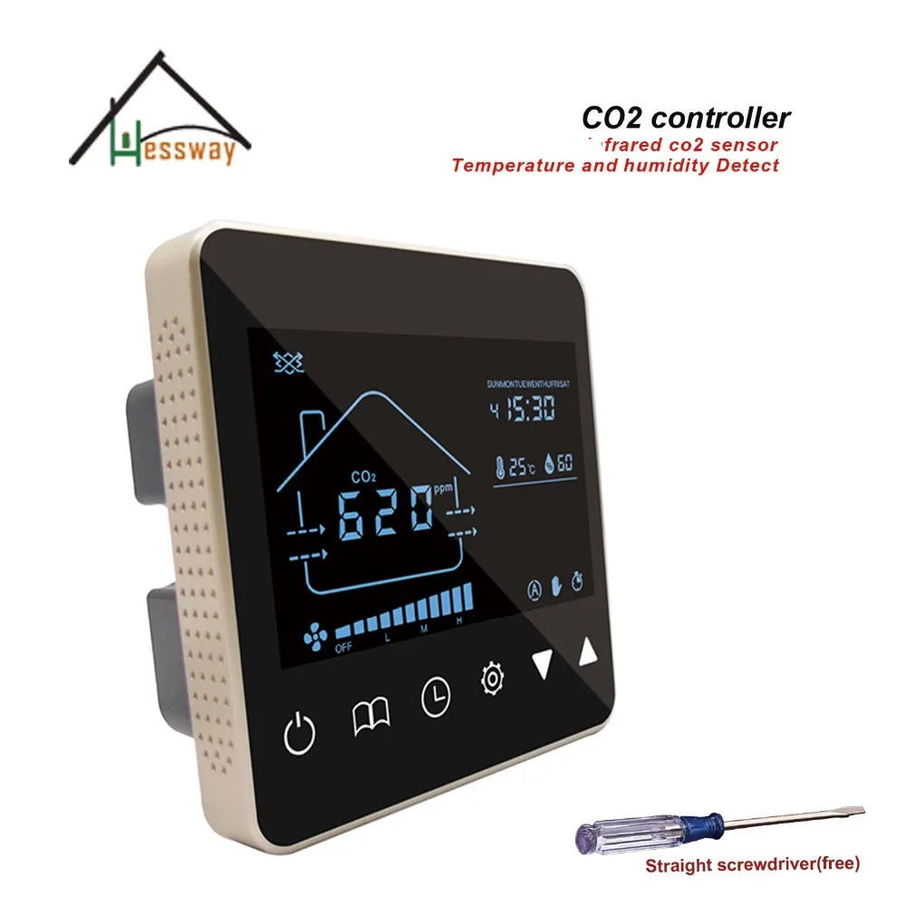 HESSWAY office, conference room 3 speed air quality sensor CO2 Carbon