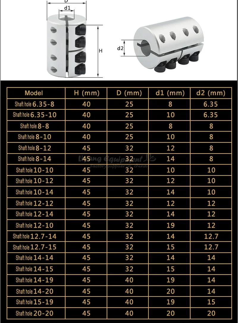 Rigid Coupling (8)