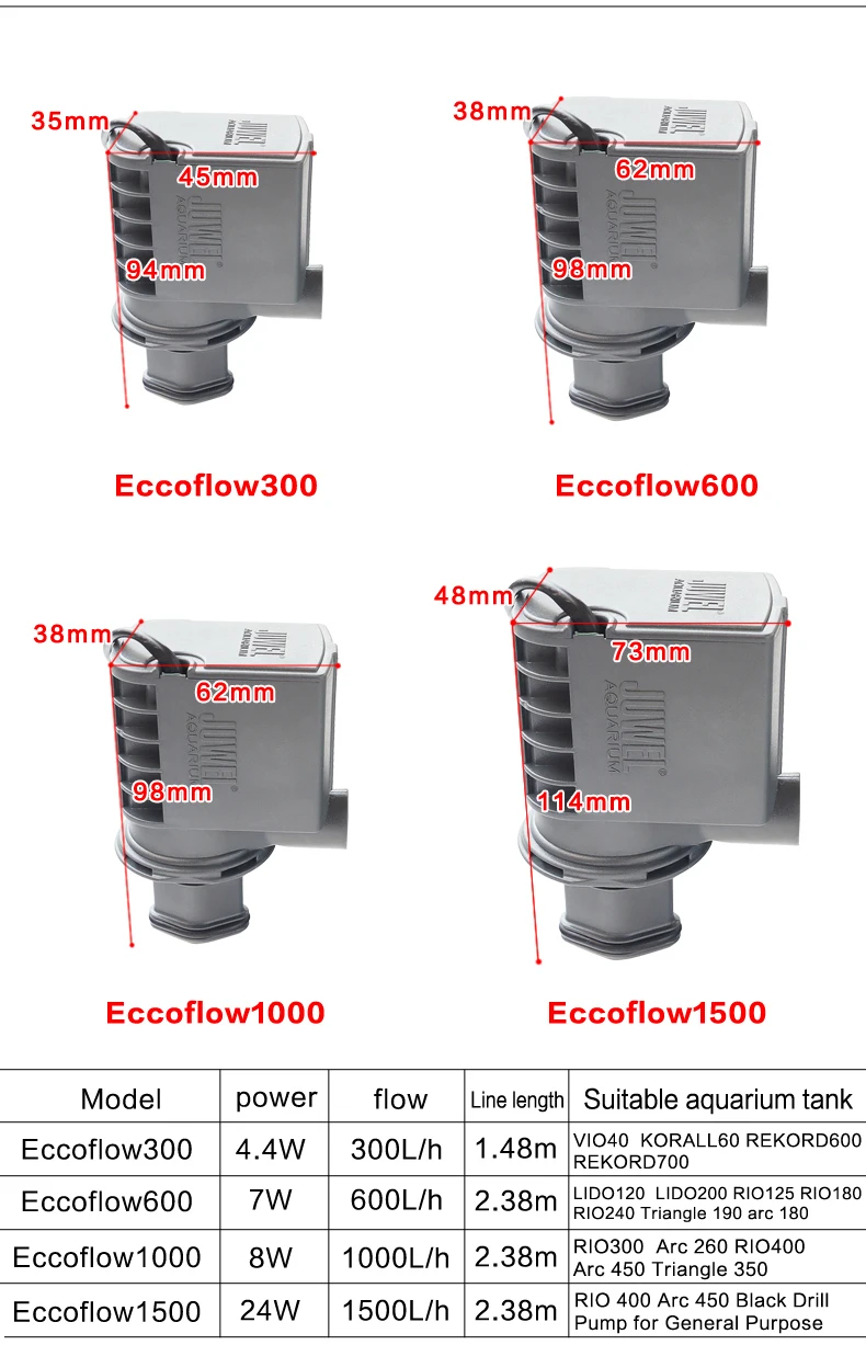 Германия JUWEl аквариум погружной насос 4,4 Вт/7 Вт/8 Вт/24 Вт Eccoflow циркуляция фильтра насос маленький корпус большой поток Mute