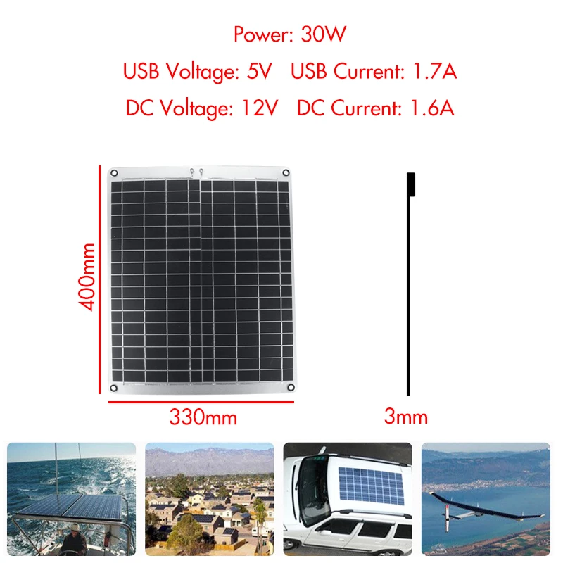 30 Вт двойная USB солнечная панель с сигаретным светильник er+ 10/20/30/40/50A USB Солнечное зарядное устройство контроллер для наружного кемпинга светодиодный светильник