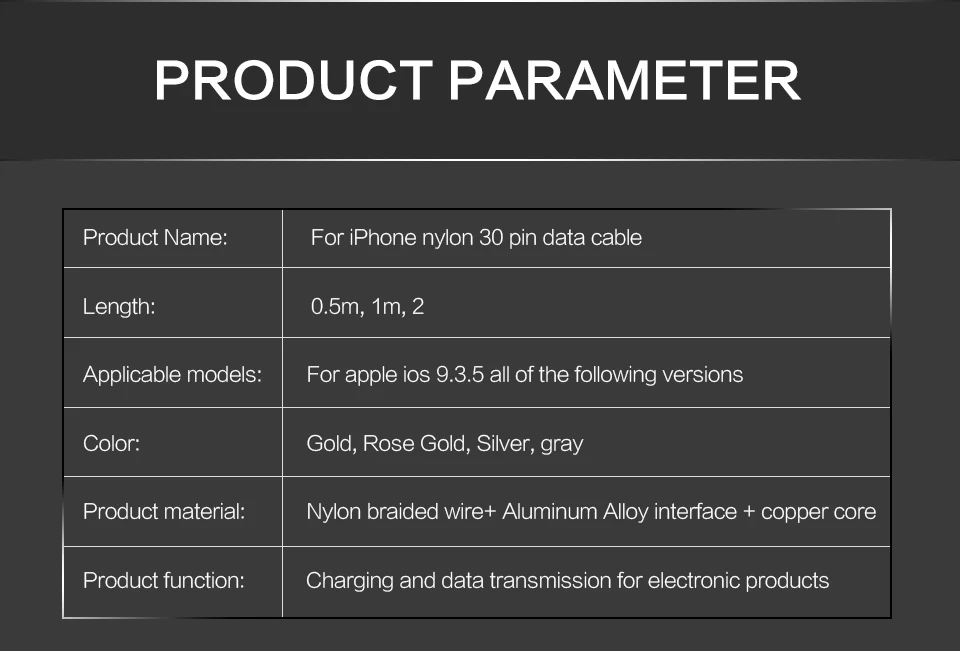 PZOZ USB кабель для быстрой зарядки для iphone 4 s 4s 3g S 3g iPad 1 2 3 iPod Nano itouch 30 Pin зарядное устройство адаптер для синхронизации данных шнур