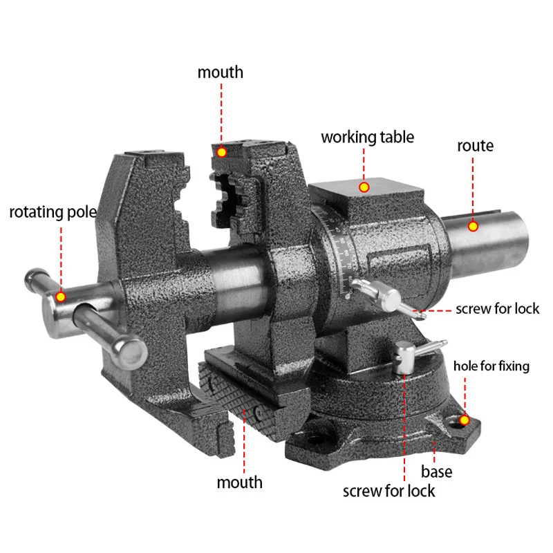 Sotrlo 4 дюймовые вращающиеся скамейки тиски чугунные многокулачковые настольные тиски различные рабочие инструменты зажим трубы с наковальней Swival Base