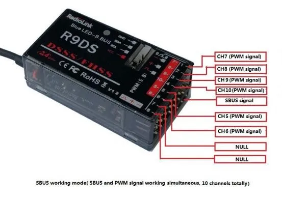 

R9DS 2.4G 9CH DSSS Receiver for RadioLink AT9 AT10 Transmitter RC Helicopter Multirotor Support S-BUS