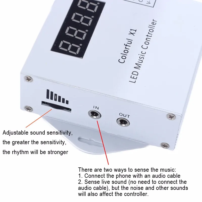 DC12V 5 м/10 м/15 м/20m25m/30 м 300 светодиодный s WS2811 адресуемый светодиодный пиксельный водонепроницаемый+ пульт дистанционного управления музыкой+ комплект питания