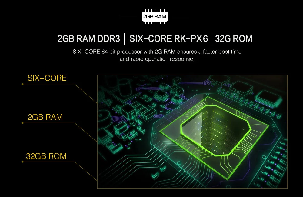 CPU1