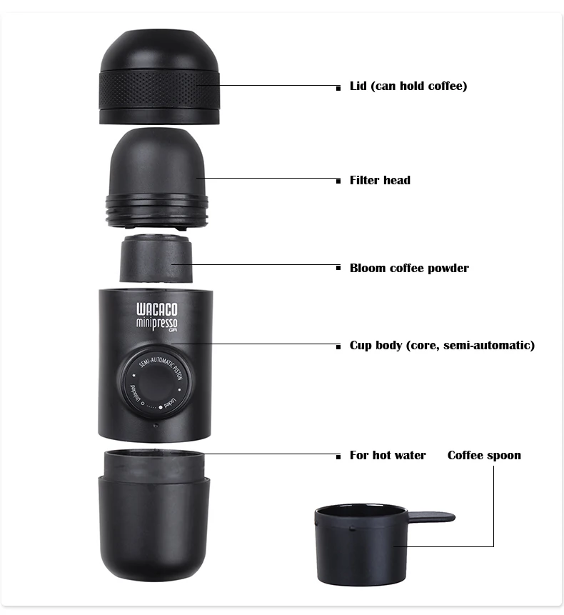 Minipresso Wacaco креативная ручная Мини Портативная кофемашина Эспрессо