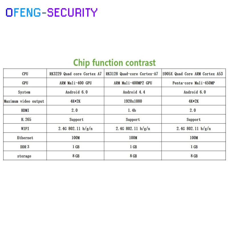 V88 02