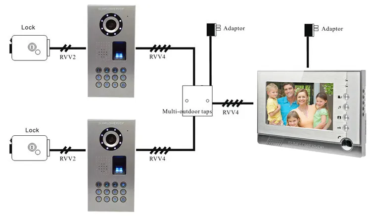 V8OP-2V1