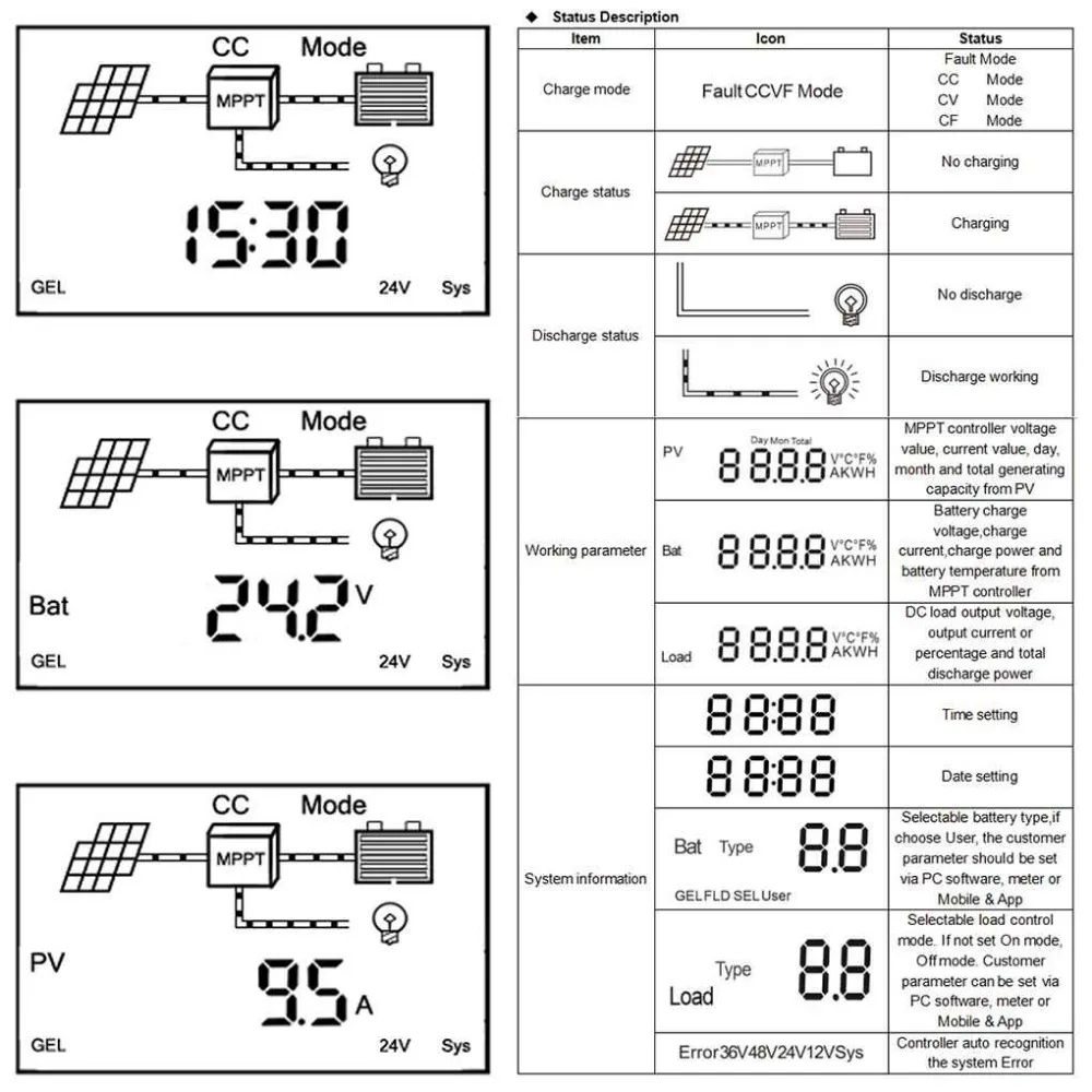232e8710-38d4-478d-8ac0-82949396b89a