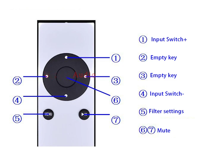 Bluetooth CSR8675 AK4497 DAC DSD декодер совместим с 384 K DSD256 XMOS TFT дисплей для hifi усилителя аудио