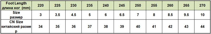 Misalwa/большие размеры 36-42; зимние женские ботинки; теплые плюшевые женские ботинки из искусственной замши на шнуровке; женские ботильоны с отворотами;