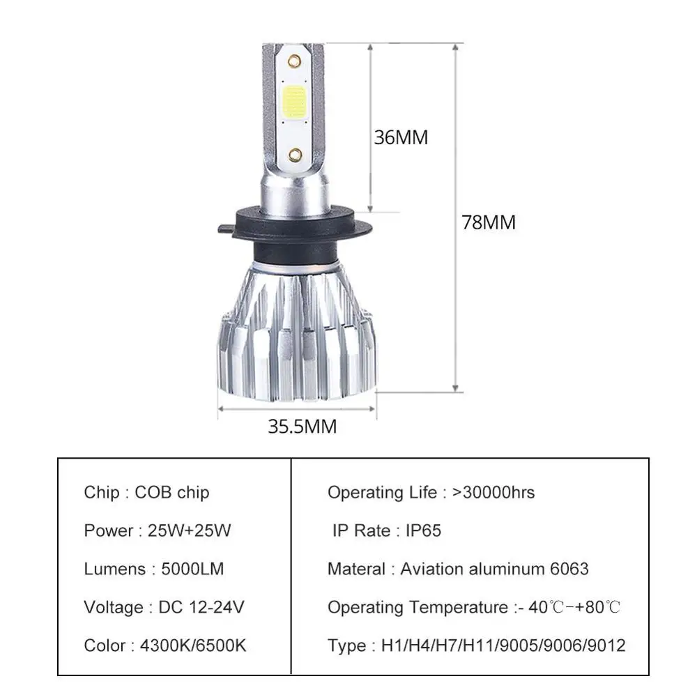 Светодиодная лампа Avacom h7 h3 h8 hb4 9006 h4 h1 hb3 9005 9012 h11 12 В автомобильная противотуманная