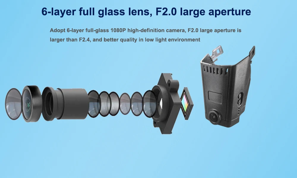 Six Glasss HD 1080P Lens --- Sony IMX323