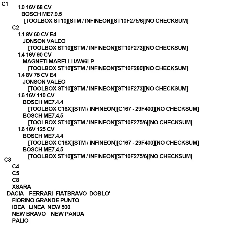 Новейший Piasini Engineering V4.3 мастер версия серийный набор с USB Dongle ECU чип тюнинговый инструмент