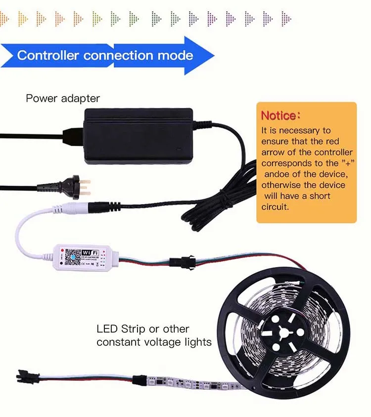 DC12V/5V WIFI RGB pixel SPI controller by smart phone APP Amazon Alexa and Google Home for WS2811/1903/WS2812 full color strip