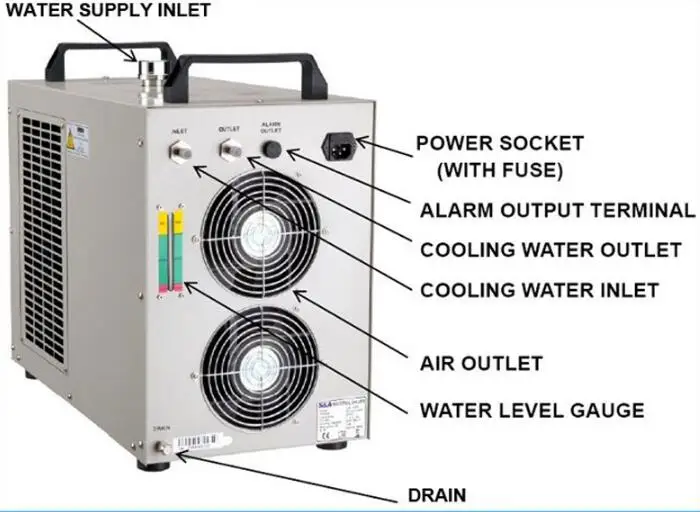 CW5000 охладитель воды охлаждения для 100 Вт или 150 Вт 1390 или 1325 лазерной резки имеют хорошую цену