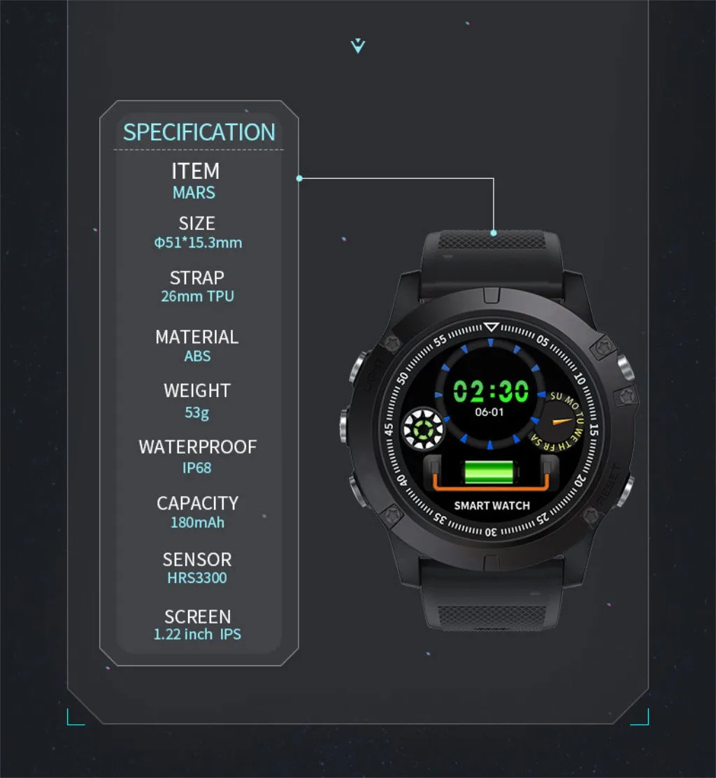 PC Твердый чехол для переноски Роскошные однотонные Spovan SW002 IP68 Bluetooth 4,0 Смарт-часы монитор сердечного ритма умный Браслет приборы для