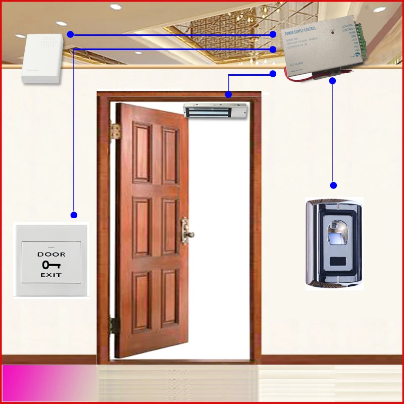 

Standalone Single Door Fingerprint Door Entry Access Control System (998 fingerprint Users)