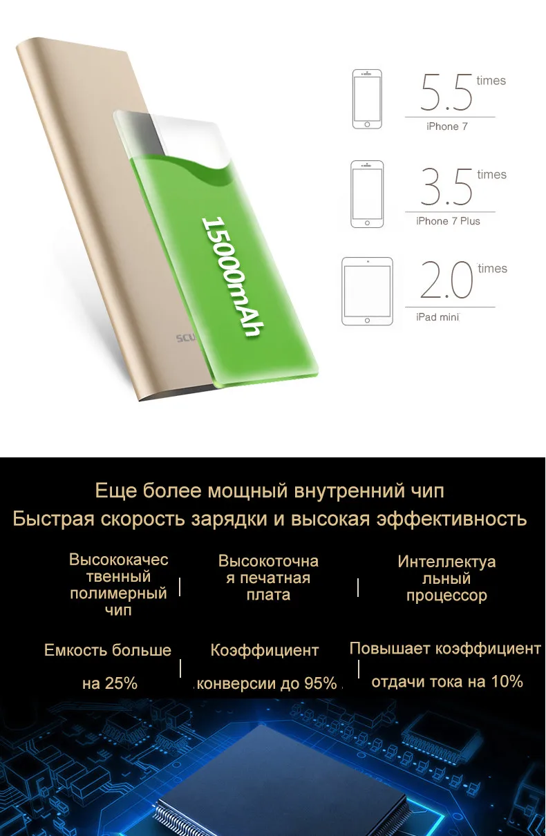 SCUD Power Bank Мини Тонкий 10000 мАч Внешний Портативный Аккумулятор Мобильное Зарядное Устройство Dual USB 10000 мАч Powerbank Для iphone xiaomi