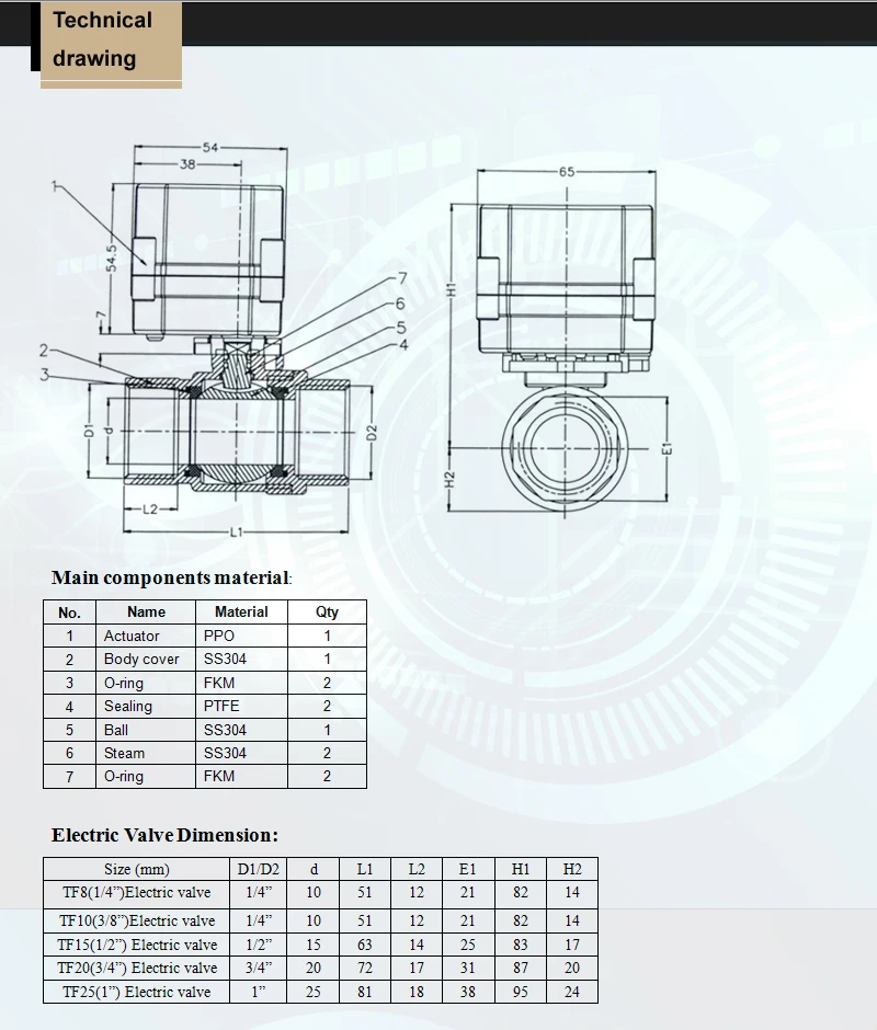 AC DC 12 V 24 V 9 V шаровой клапан с электроприводом латунь DN20 металла Шестерни 1 дюйм TF25-B2 серии 3/7 провода 2 варианта DN25 Электрический запорный клапаны