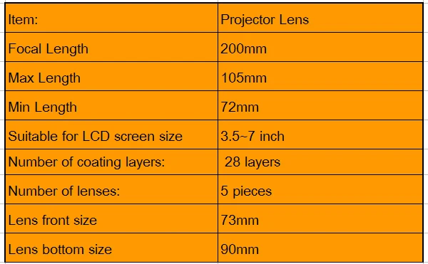 DIY проектор Объектив проектор Комплект f200mm стеклянный объектив для HD проекции lcd 3,5-7 дюймов