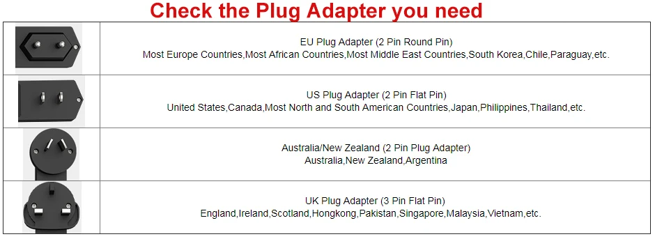 S10 MAX 4 Гб оперативной памяти, 32 Гб встроенной памяти, Android 9,0 Смарт ТВ BOX Amlogic S905X2 4 ядра Декодер каналов кабельного телевидения медиаплеер