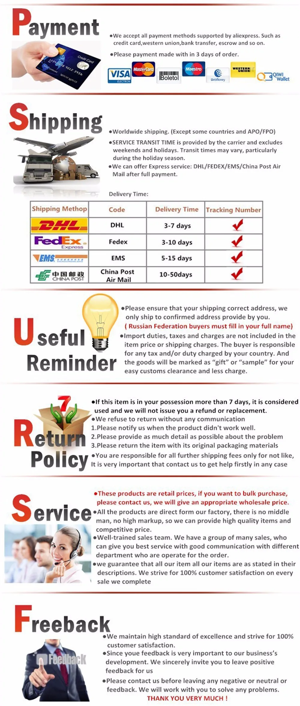 led downlight